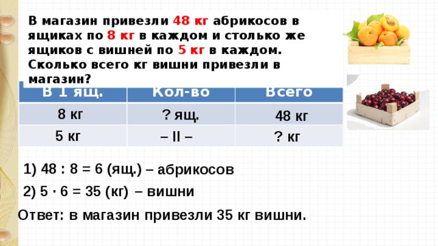 Сколько килограмм абрикосов в ящике