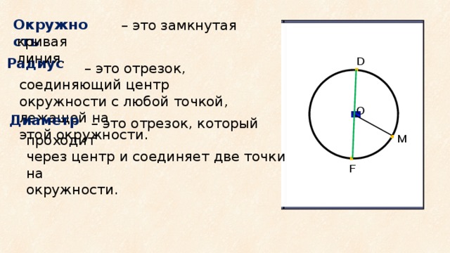 Диаметр окружности 3 класс школа россии презентация