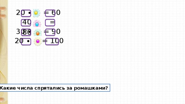 20 ∙ = 60 3 40 ∙ = 80 2 30 ∙ = 90 3 20 ∙ = 100 5 Какие числа спрятались за ромашками?  