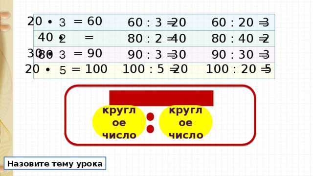 План конспект урока математики 2 класс деление на 2 школа россии