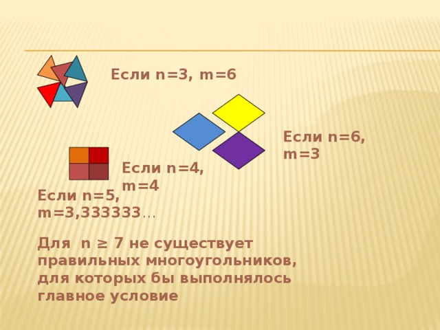 Если n=3, m=6 Если n=6, m=3 Если n=4, m=4 Если n=5, m=3,333333 … Для n ≥ 7 не существует правильных многоугольников, для которых бы выполнялось главное условие 