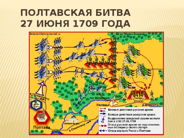 Полтавская битва  27 июня 1709 года  