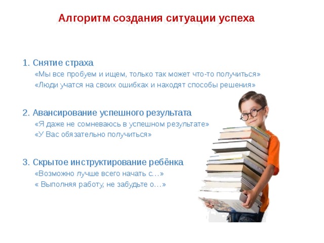 Алгоритм создания ситуации успеха 1. Снятие страха «Мы все пробуем и ищем, только так может что-то получиться» «Люди учатся на своих ошибках и находят способы решения» 2. Авансирование успешного результата «Я даже не сомневаюсь в успешном результате» «У Вас обязательно получиться» 3. Скрытое инструктирование ребёнка «Возможно лучше всего начать с…» « Выполняя работу, не забудьте о…» 