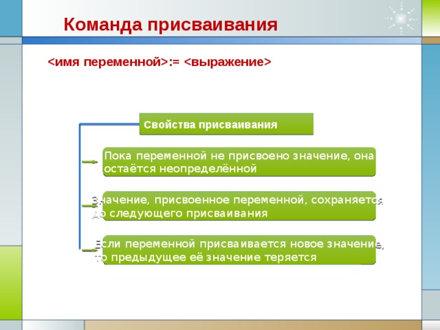 Где хранятся переменные