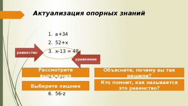 Актуализация опорных знаний a+34 52+x x-13 = 48 c-57 y-41 56-z равенство уравнение Рассмотрите выражения Объясните, почему вы так решили? Кто помнит, как называется это равенство? Выберите лишнее