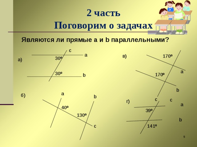 2 часть  Поговорим о задачах Являются ли прямые a и b параллельными?   c a в) 170 º 30 º а) a 30 º 170 º b b a б) b c c г) a 40 º 39 º 130 º b c 141 º