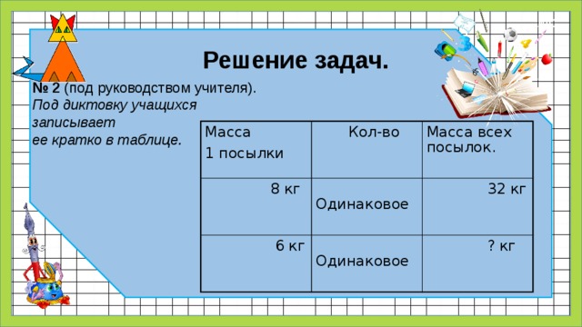 Решить задачу 8 8 1. Масса посылок с книгами по 8 кг каждая. Масса посылок с книгами. Задачи на массу таблица. Запись задач в таблице на нахождение массы.