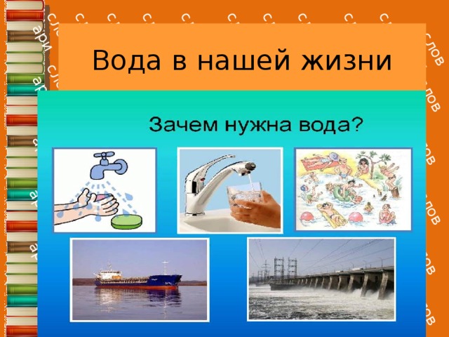 Вода в нашей жизни Зачем нужна вода человеку? 