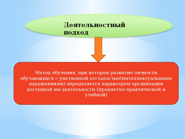 Деятельностный подход Метод обучения, при котором развитие личности обучающихся с умственной отсталостью(интеллектуальными нарушениями) определяется характером организации доступной им деятельности (предметно-практической и учебной) 