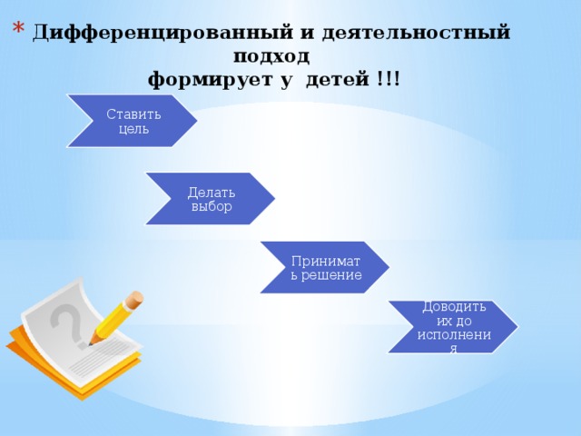 Дифференцированный и деятельностный подход  формирует у детей !!!   Ставить цель Делать выбор Принимать решение Доводить их до исполнения 