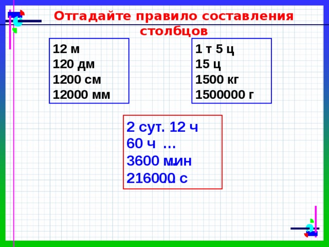 300 т сколько кг. 1 Т - 6 Ц =. 1200 См. Перевести 15ц=. 1200см-12 дм.