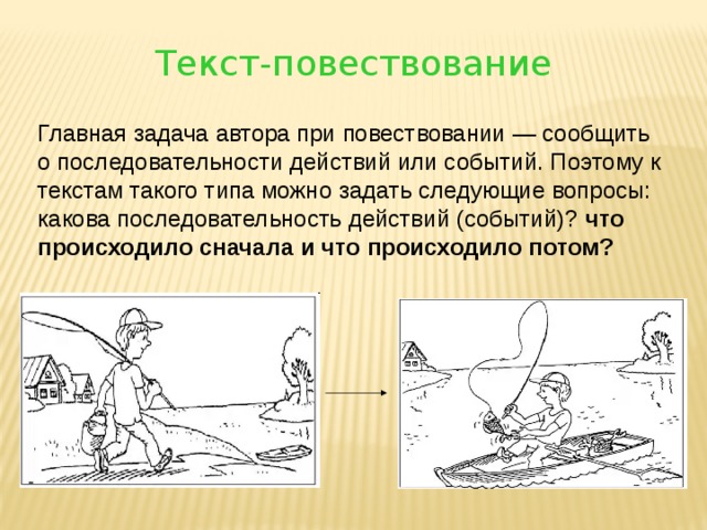 Создаем тексты инструкции и тексты повествования 2 класс родной язык презентация и конспект