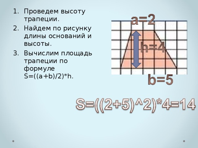 Проведем высоту трапеции. Найдем по рисунку длины оснований и высоты. Вычислим площадь трапеции по формуле S=((a+b)/2)*h. 