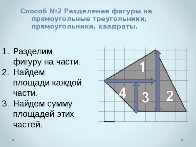 Способ №2 Разделение фигуры на прямоугольные треугольники, прямоугольники, квадраты. Разделим фигуру на части. Найдем площади каждой части. Найдем сумму площадей этих частей. 