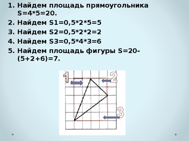 Найдем площадь прямоугольника S=4*5=20. Найдем S1=0,5*2*5=5 Найдем S2=0,5*2*2=2 Найдем S3=0,5*4*3=6 Найдем площадь фигуры S=20-(5+2+6)=7. 