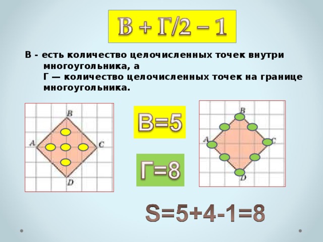 В - есть количество целочисленных точек внутри многоугольника, а  Г — количество целочисленных точек на границе многоугольника. 