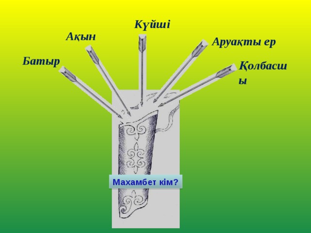 Күйші Ақын Аруақты ер Батыр Қолбасшы Махамбет кім? 