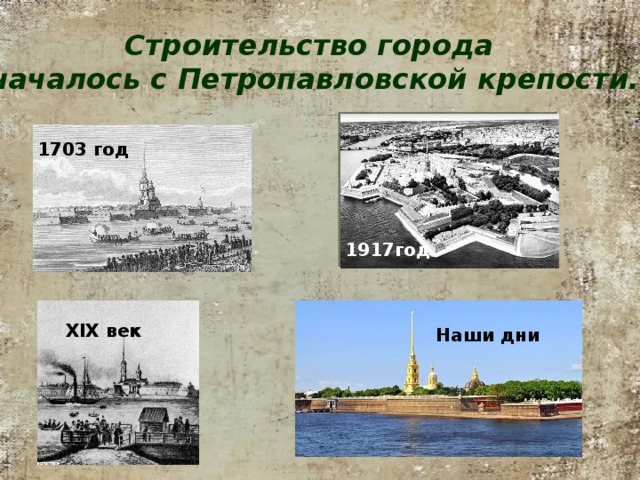 Строительство города  началось с Петропавловской крепости. 1703 год 1917год XIX век Наши дни 