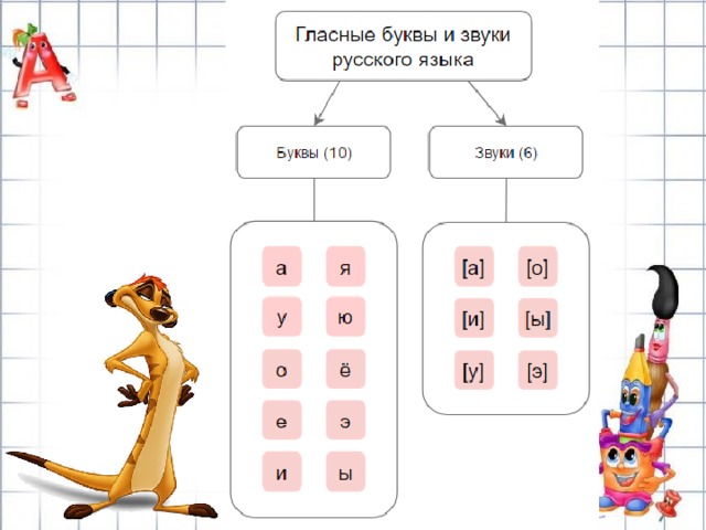 Бык бок дом дым балка палка