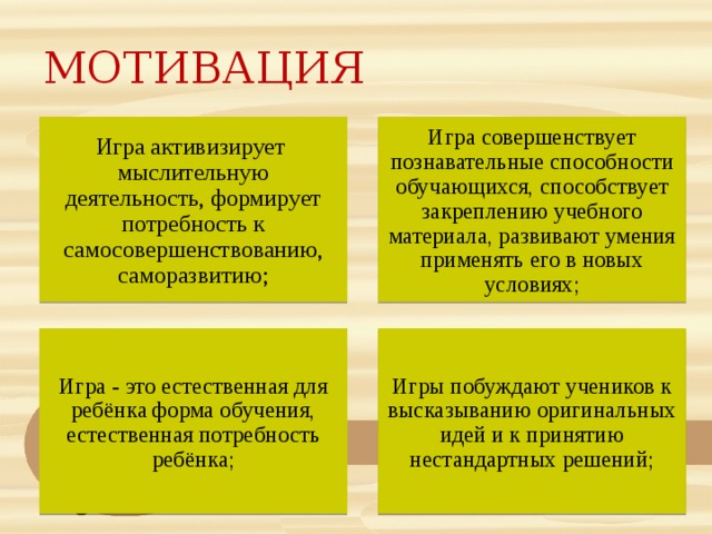 Стимулирование познавательных способностей учащихся с помощью нестандартных форм