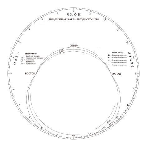 Подвижная карта звездного неба распечатать в хорошем качестве