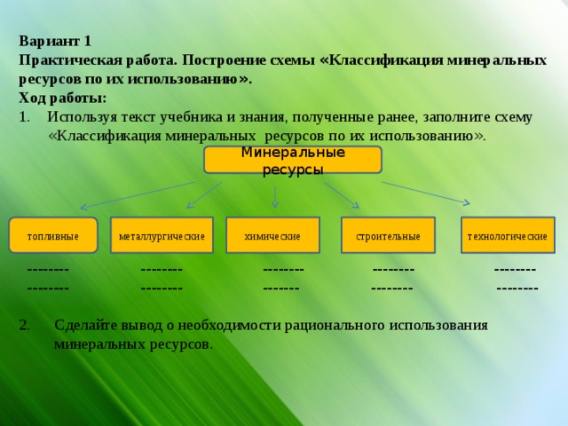 Пользуясь текстом учебника составьте в тетради классификационную схему природные ресурсы мирового
