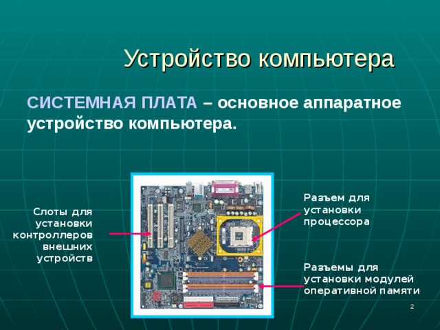 Устройство компьютера СИСТЕМНАЯ ПЛАТА – основное аппаратное устройство компьютера. Разъем для установки процессора Слоты для установки контроллеров внешних устройств Разъемы для установки модулей оперативной памяти  