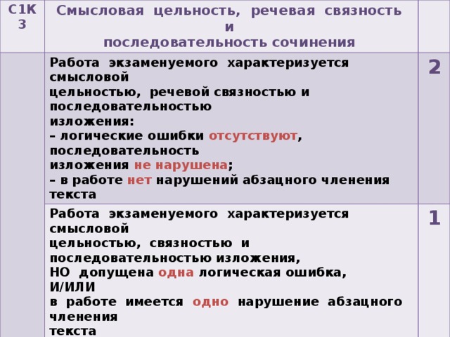 С1К3 Смысловая цельность, речевая связность и последовательность сочинения Работа экзаменуемого характеризуется смысловой 2 Работа экзаменуемого характеризуется смысловой цельностью, речевой связностью и последовательностью изложения: цельностью, связностью и последовательностью изложения, 1 В работе экзаменуемого просматривается коммуникативный замысел, – логические ошибки отсутствуют , последовательность НО допущена одна логическая ошибка, НО допущено более одной логической ошибки, 0 изложения не нарушена ; И/ИЛИ И/ИЛИ – в работе нет нарушений абзацного членения текста в работе имеется одно нарушение абзацного членения имеется два случая нарушения абзацного членения текста текста 