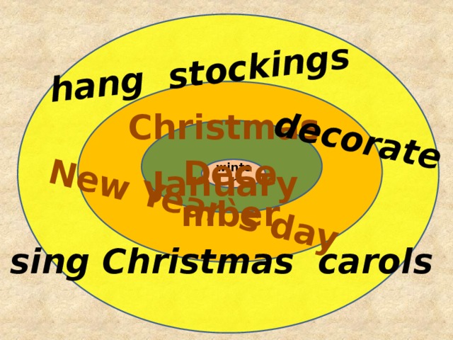 New Year`s day hang stockings decorate  Christmas December winter January sing Christmas carols 