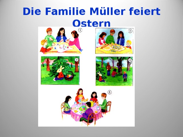 Die Familie Müller feiert Ostern 