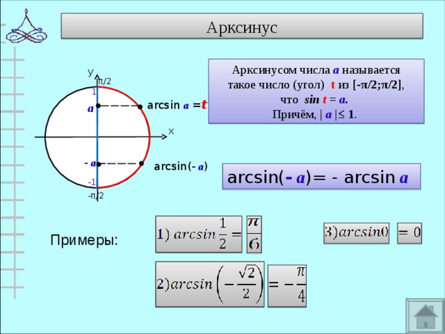 Арксинус  Примеры: Арксинусом числа а  называется такое число (угол)  t из [- π/2 ; π/2 ] , что sin t =  а .  Причём, |  а  |≤ 1 . у π/2 1 arcsin а  = t а х - а arcsin( - а ) arcsin( -  а )=  -  arcsin  а -1 -π/2 