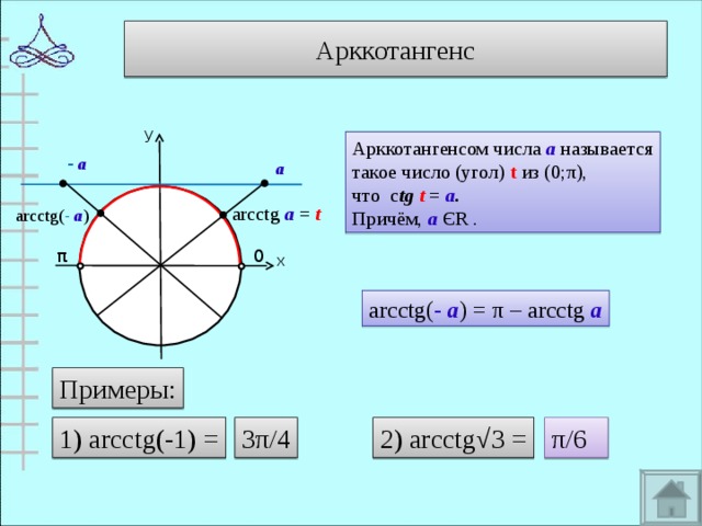 Арккотангенс у Арккотангенсом числа а  называется такое число (угол) t  из (0; π ), что c tg t = а . Причём, а  Є R . -  а а arcctg  а = t arcctg( -  а ) 0 π х arcctg( -  а ) = π – arcctg а Примеры: 1) arcctg(-1) = 3 π/4 2) arcctg√3 = π/6 