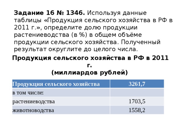 используя данные таблицы земельная площадь рф