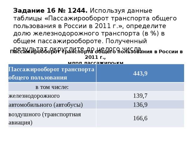 используя данные таблицы земельная площадь рф