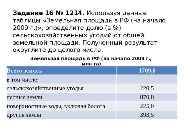 Используя данные таблицы определите долю. Определите долю сельскохозяйственных угодий. Определить долю. Таблица земельных площадей. Используя данные таблицы земельная площадь России на начало 2012г.