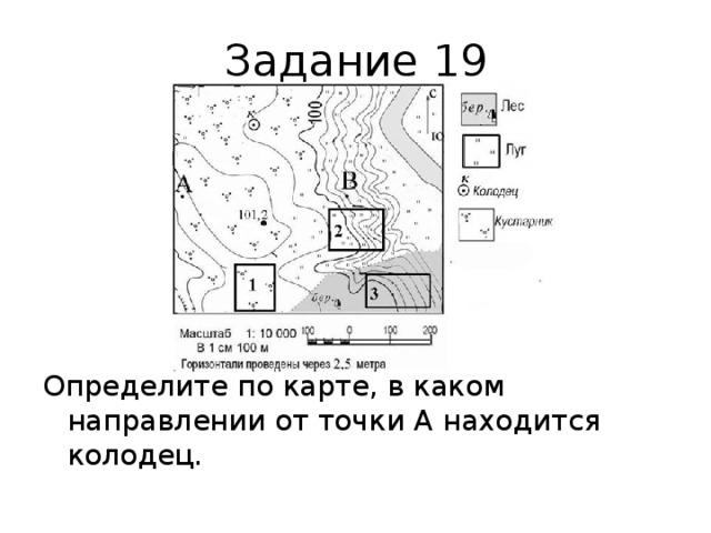 Колодец на плане местности