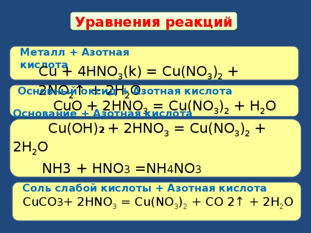 Получение солей азотной кислоты уравнения. Взаимодействие солей с азотной кислотой. Реакции с hno3. Взаимодействие азотной кислоты с металлами химические уравнения. Реакции взаимодействия азотной кислоты с металлами.