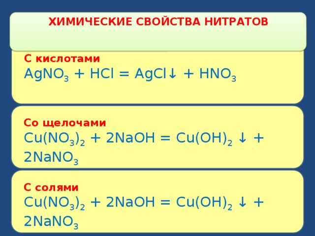 ХИМИЧЕСКИЕ СВОЙСТВА НИТРАТОВ   С кислотами AgNO 3  + HCl = AgCl↓ + HNO 3 Со щелочами Cu(NO 3 ) 2  + 2NaOH = Cu(OH) 2  ↓ + 2NaNO 3 С солями Cu(NO 3 ) 2  + 2NaOH = Cu(OH) 2  ↓ + 2NaNO 3 