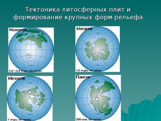 Тектоника литосферных плит и формирование крупных форм рельефа 