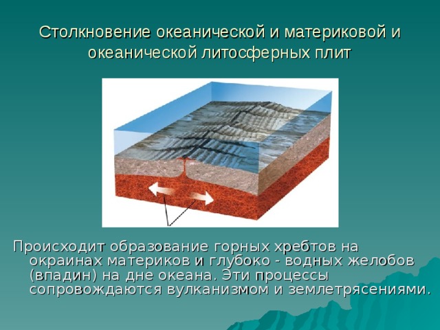 При столкновении литосферных плит образуются