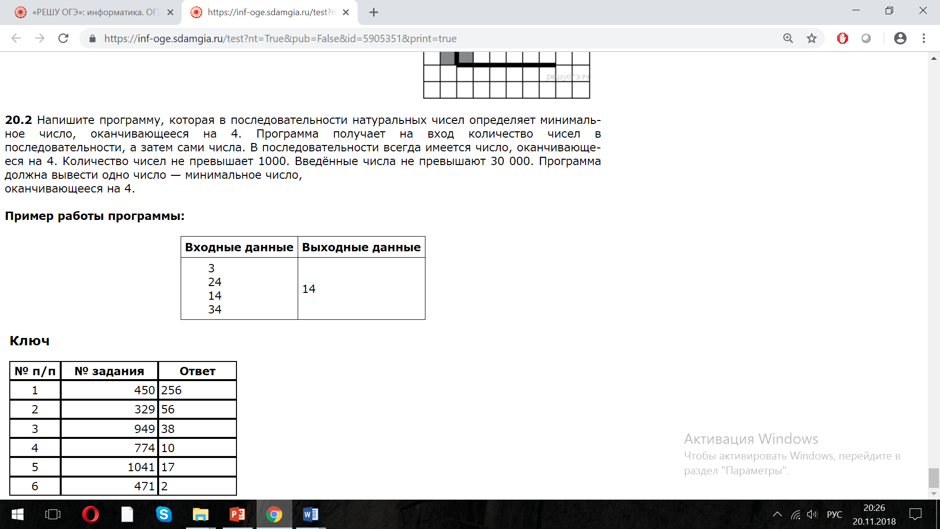 Входные данные информатика