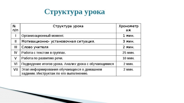 Определите тип односоставного предложения за дверью шумят