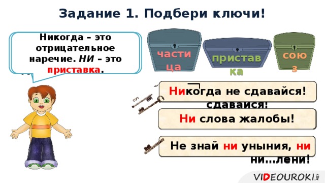 Задание 1. Подбери ключи! Отрицание в предложении без подлежащего – функция частицы  НИ . Никогда – это отрицательное наречие. НИ – это приставка . При однородных членах НИ – союз ! частица союз приставка Ни…когда не сдавайся! Ни когда не сдавайся! Ни слова жалобы! Ни…слова жалобы! Не знай ни…уныния, ни…лени! Не знай ни уныния, ни лени!  