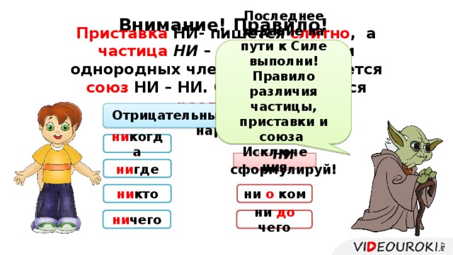 Внимание! Правило! Приставка НИ- пишется слитно , а частица  НИ – раздельно . При однородных членах употребляется союз НИ – НИ. Он тоже пишется раздельно . Последнее задание на пути к Силе выполни! Правило различия частицы, приставки и союза НИ сформулируй! Отрицательные местоимения и наречия ни когда Исключения ни где ни кто ни о ком ни чего ни до чего  