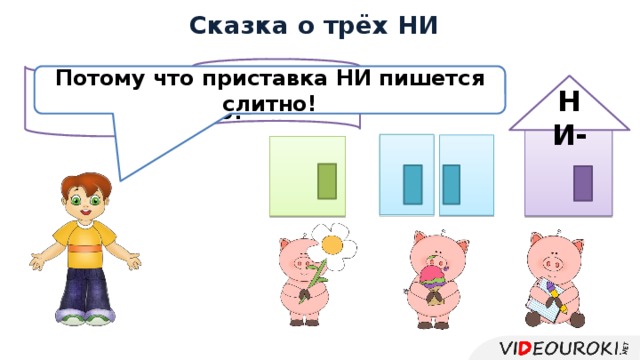 Сказка о трёх НИ Почему же третье НИ не улетело? Потому что приставка НИ пишется слитно! НИ-  