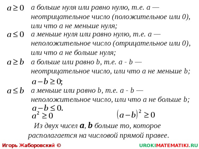 а больше нуля или равно нулю, т.е. а — неотрицательное число (положительное или 0), или что а не меньше нуля;  а меньше нуля или равно нулю, т.е. а — неположительное число (отрицательное или 0), или что а не больше нуля;  а больше  или равно b , т.е. а - b — неотрицательное число, или что а не меньше b ;  а меньше или равно b , т.е. а - b — неположительное число, или что а не больше b ;  Из двух чисел а , b больше то, которое располагается на числовой прямой правее.  Игорь Жаборовский © 2012 UROKI MATEMATIKI .RU 
