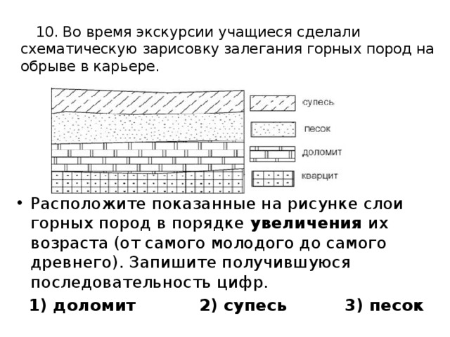 Расположите показанные на рисунке слои горных пород