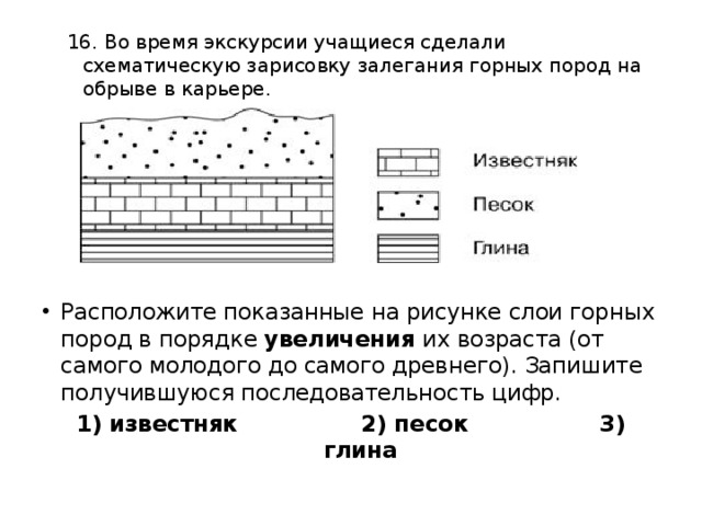 Расположите на рисунке слои горных пород