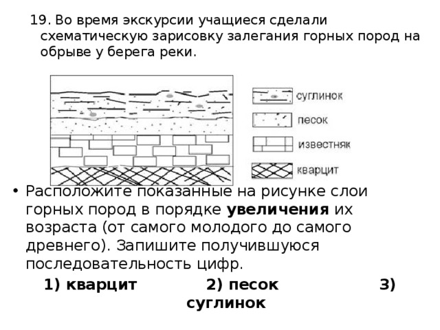 Расположите слои горных пород