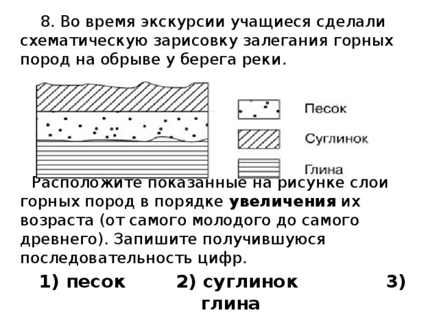 Слои горных пород в порядке